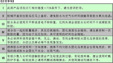 高透明环氧树脂胶品质与多用途测评指南 提升工作效率的可靠选择