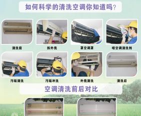 家电清洗服务 为家庭健康与设备寿命保驾护航